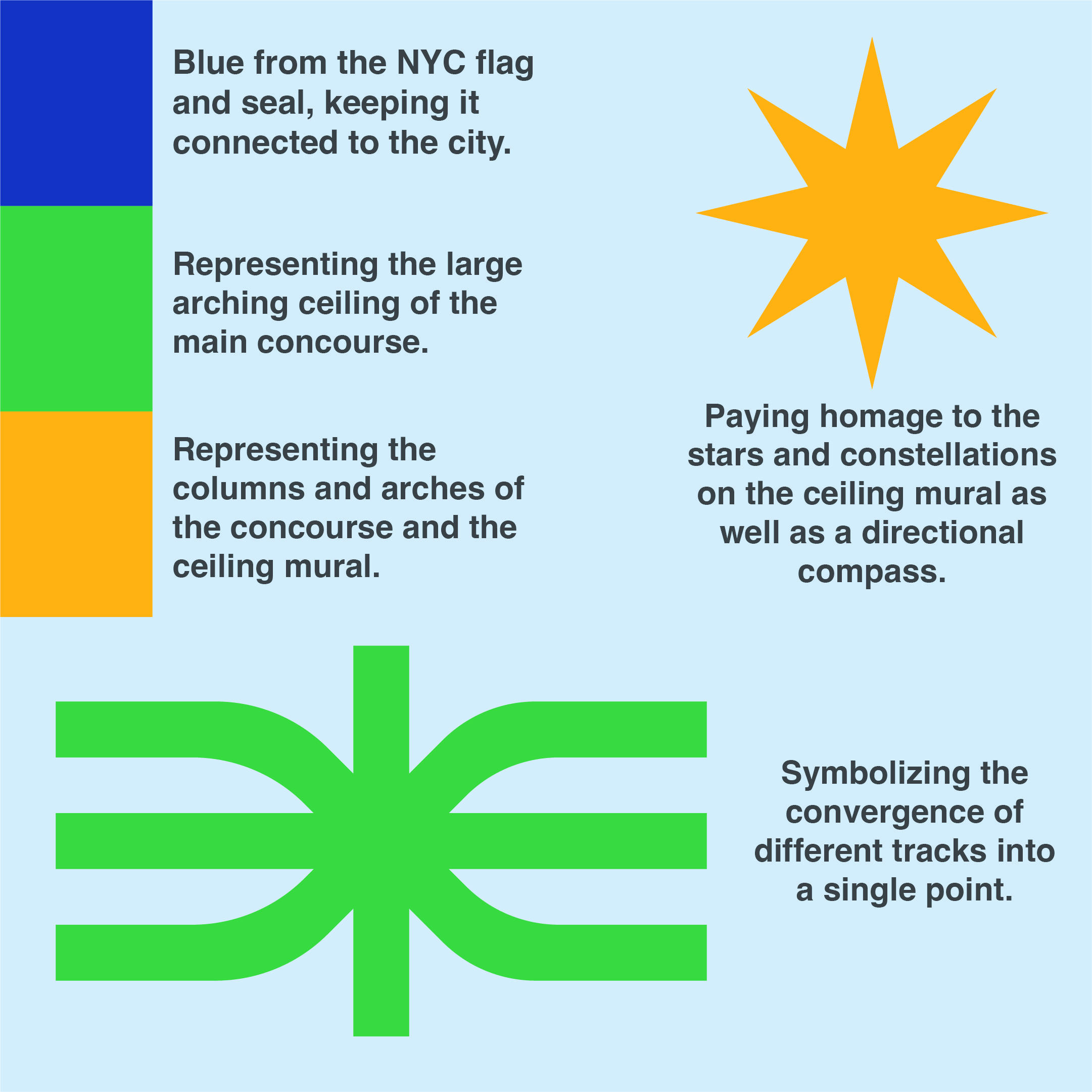 Grand Central Flag